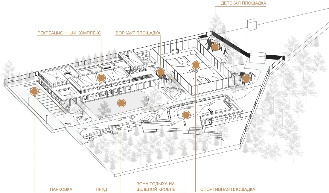 Зайцево дачи